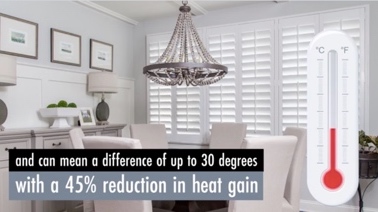 Heat Blocking Shutters in Bakersfield